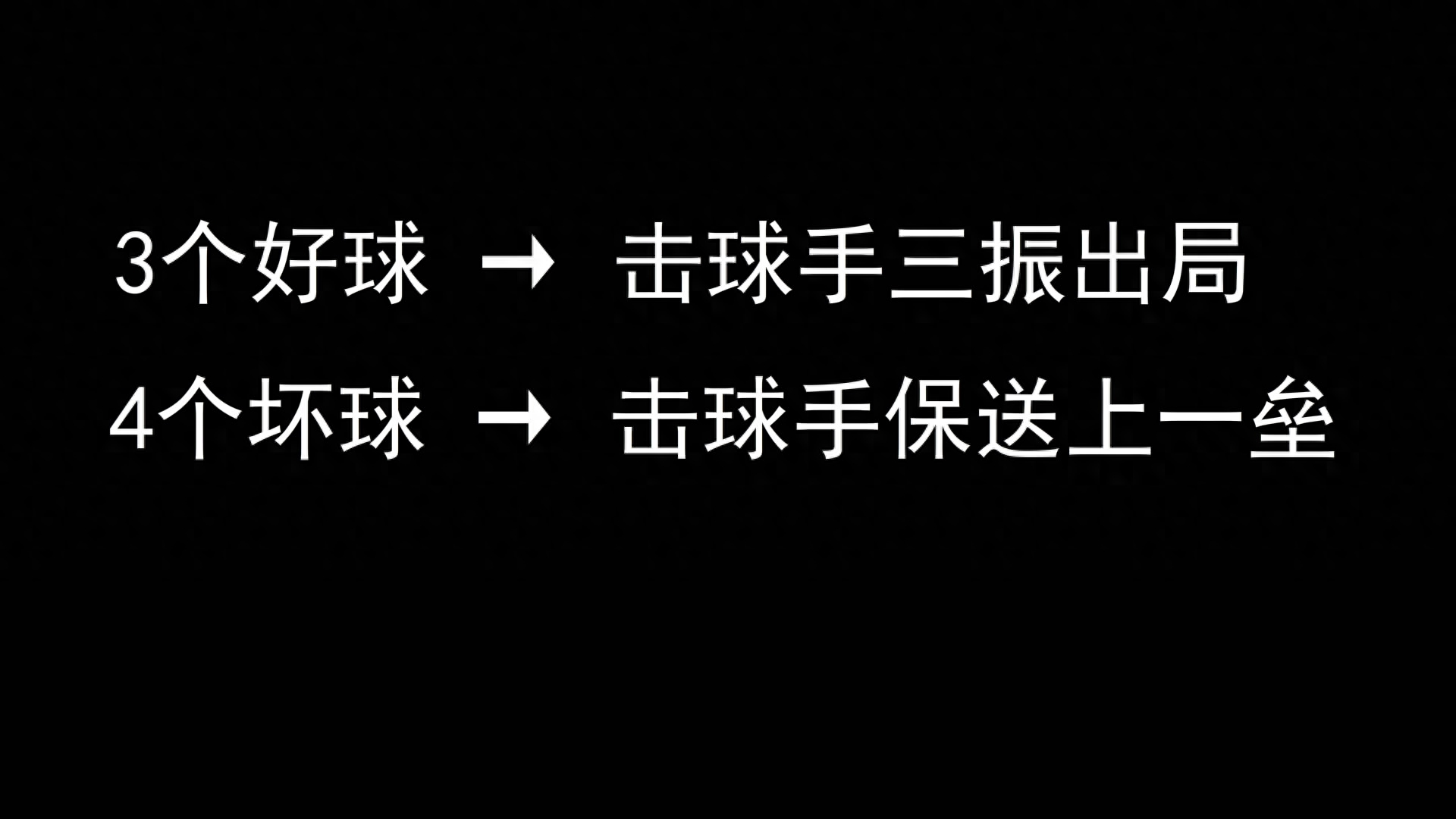 棒球的规则和玩示意图,图文介绍